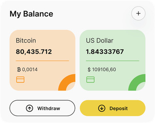 Dashboard-Übersicht der KI-Aktien-Automated-Trading-Lösung